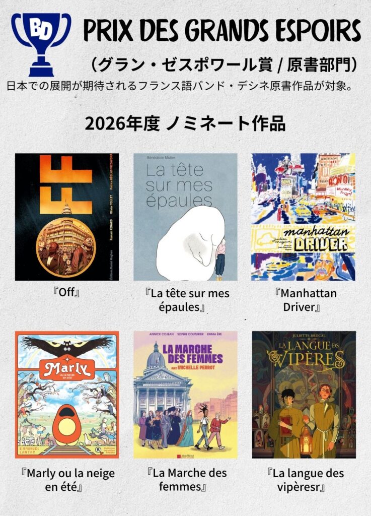 Prix des Grands Espoirs